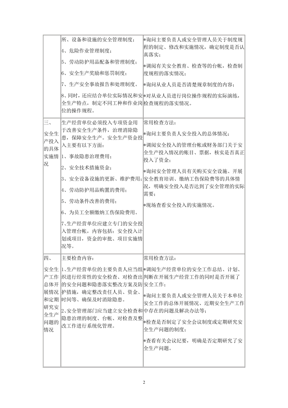危险化学品企业安全检查内容及方法_第2页