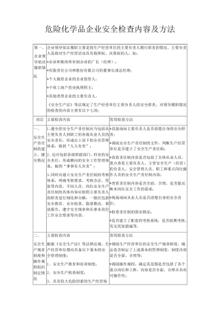 危险化学品企业安全检查内容及方法