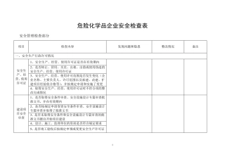 危险化学品企业安全检查表