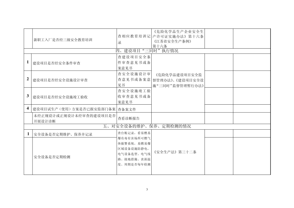 危险化学品企业安全生产检查记录表_第3页