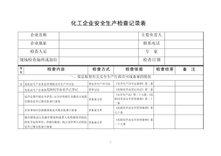危险化学品企业安全生产检查记录表