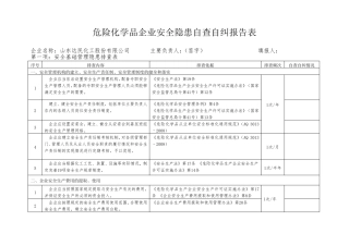 危险化学品企业安全隐患自查自纠报告表