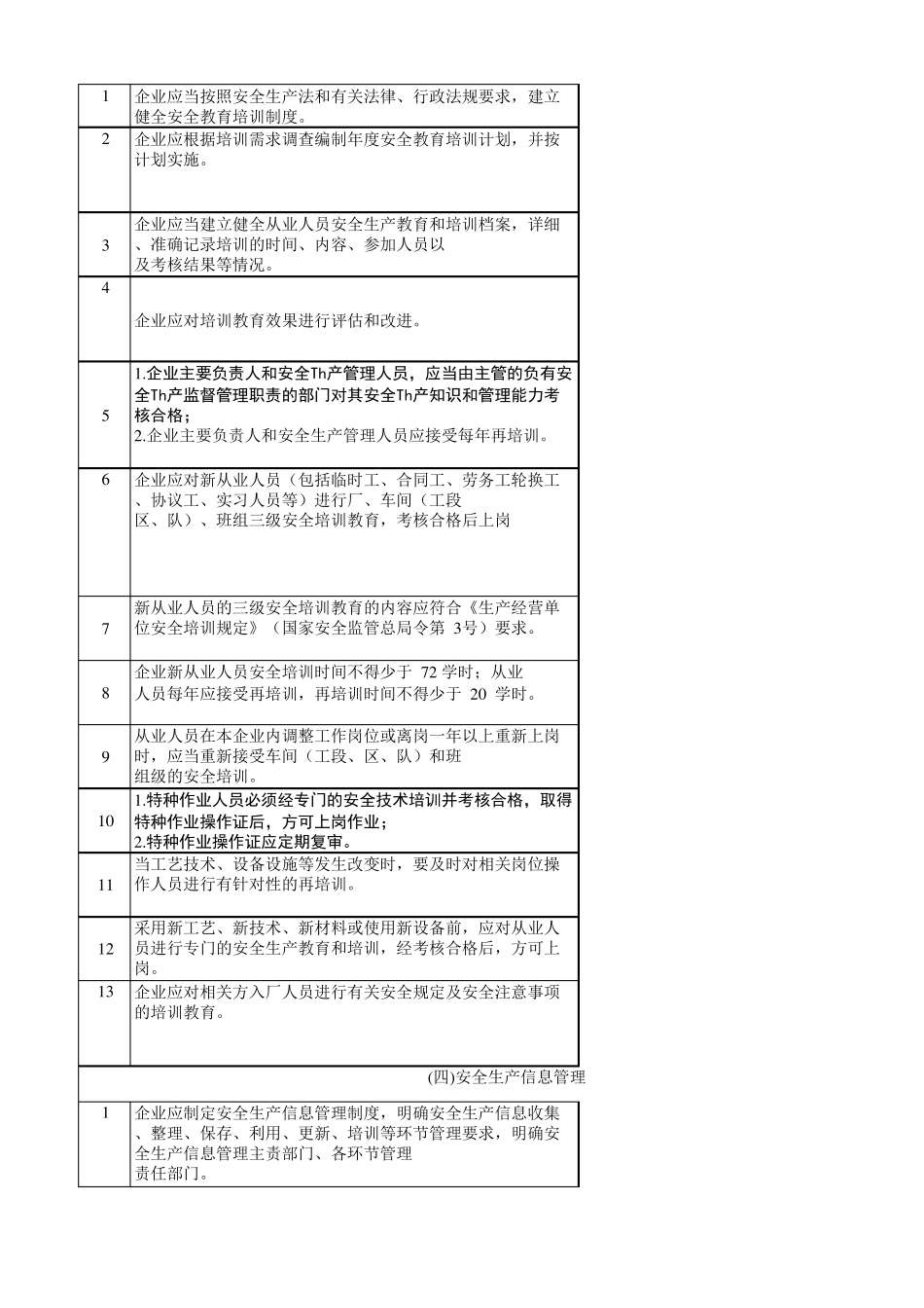 危险化学品企业安全风险隐患排查治理导则(2019)_第3页