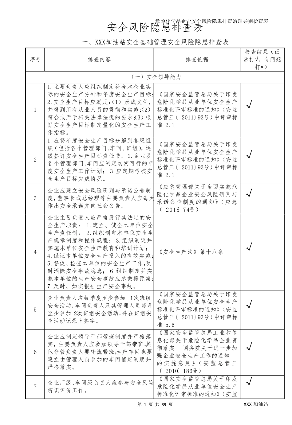 危险化学品企业安全风险隐患排查治理导则检查表_第3页