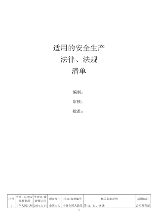 危险化学品企业适用法律、法规和标准清单