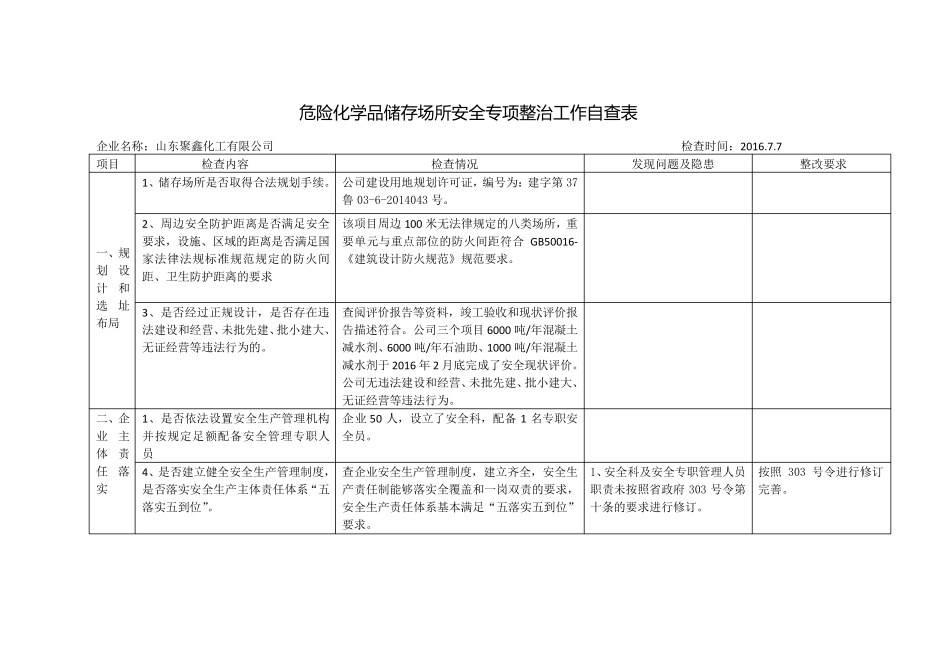 危险化学品储存场所安全专项整工作方案自查检查表_第1页