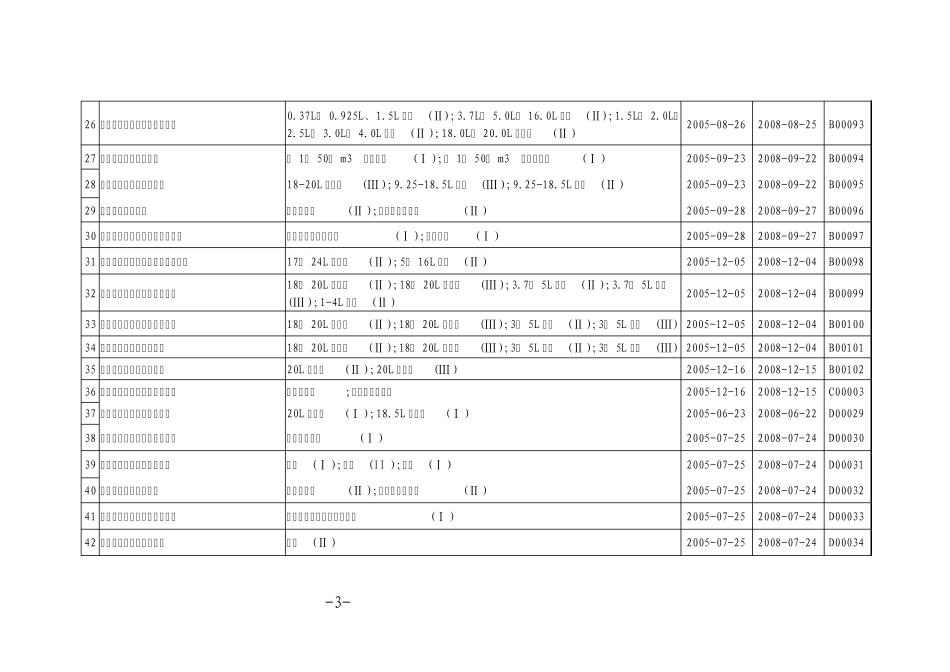危险化学品包装物_第3页