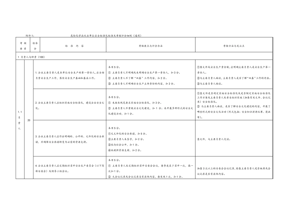 危险化学品单位安全生产标准化标准及考核评分细则_第1页