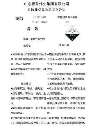 危险化学品安全告知牌(硝酸)