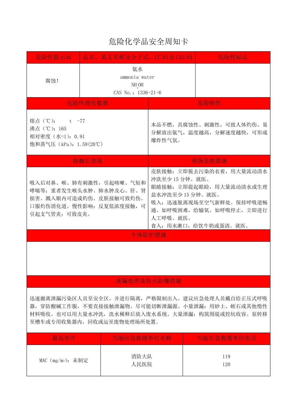 危险化学品安全周知卡(10种)_第1页