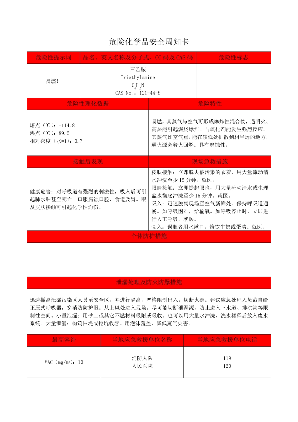 危险化学品安全周知卡(10种)_第2页