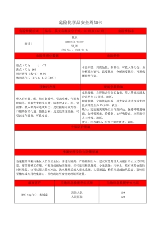 危险化学品安全周知卡(10种)