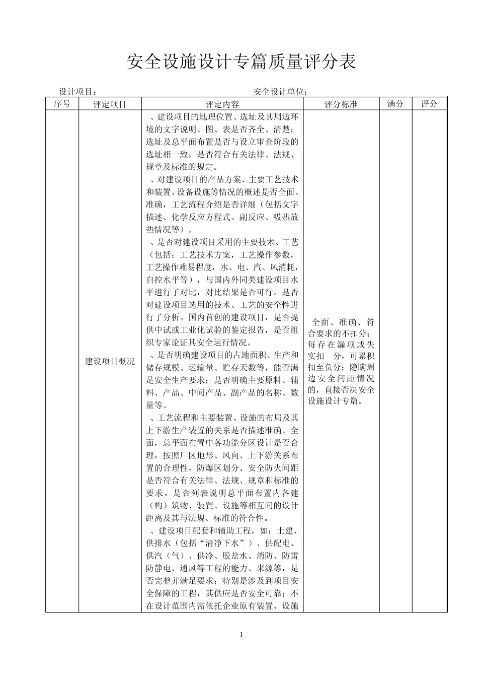 危险化学品安全设计和评价报告质量考核评分表_第1页
