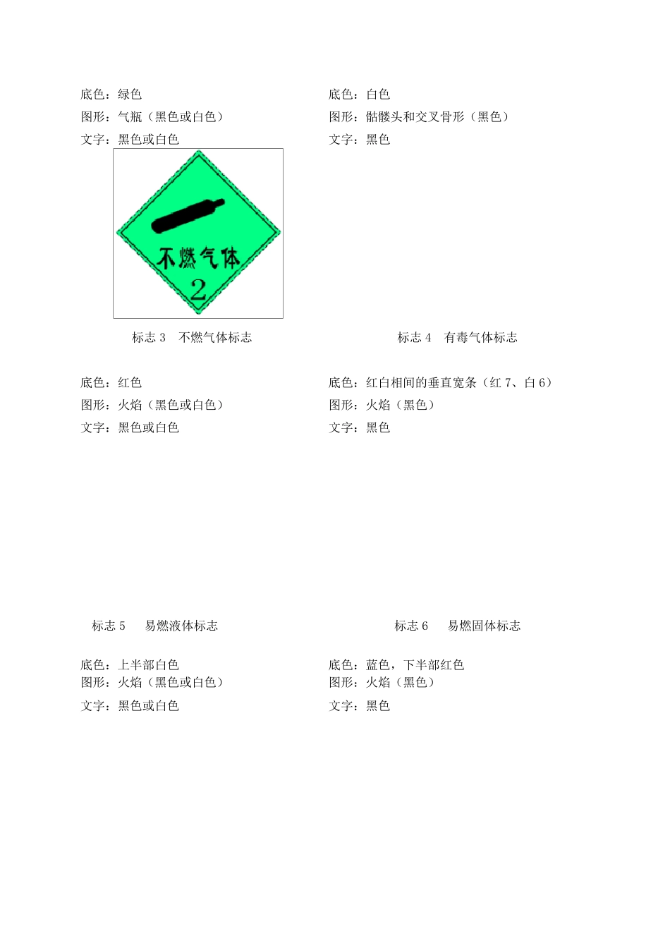 危险化学品标识_第2页
