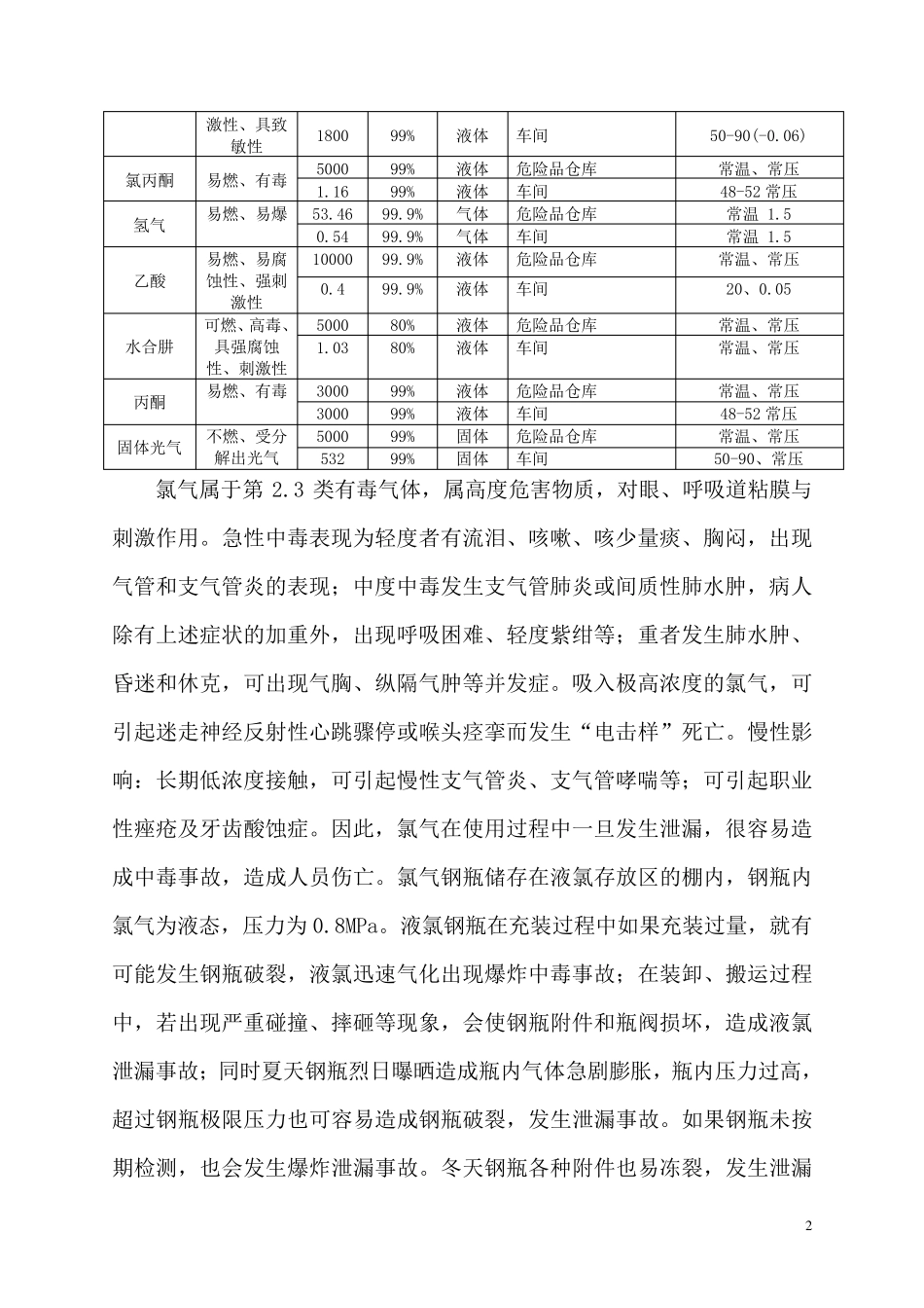 危险化学品泄漏事故现场处置方案_第2页