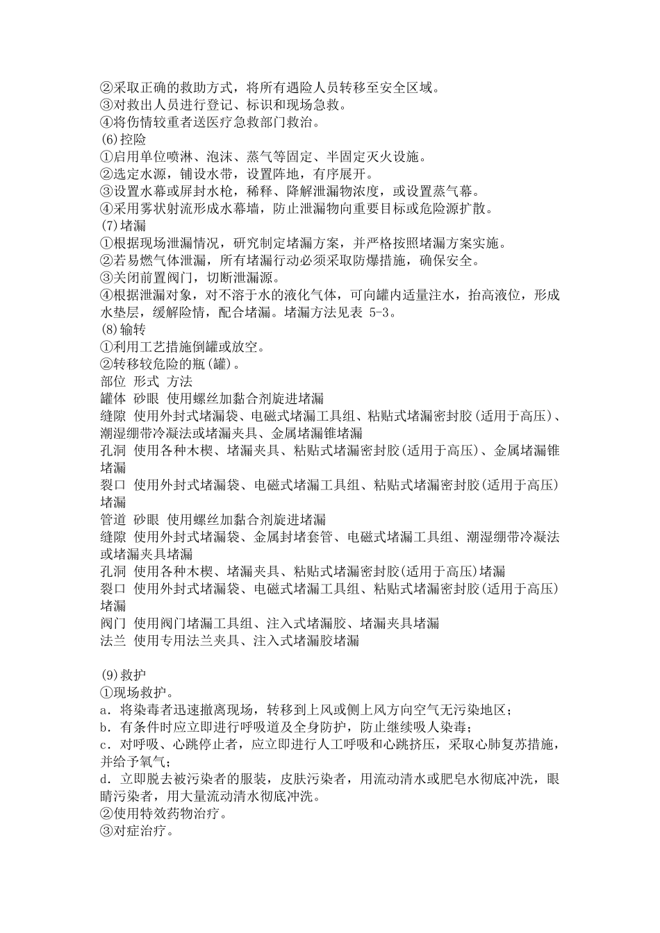 危险化学品泄漏的应急处置措施_第2页