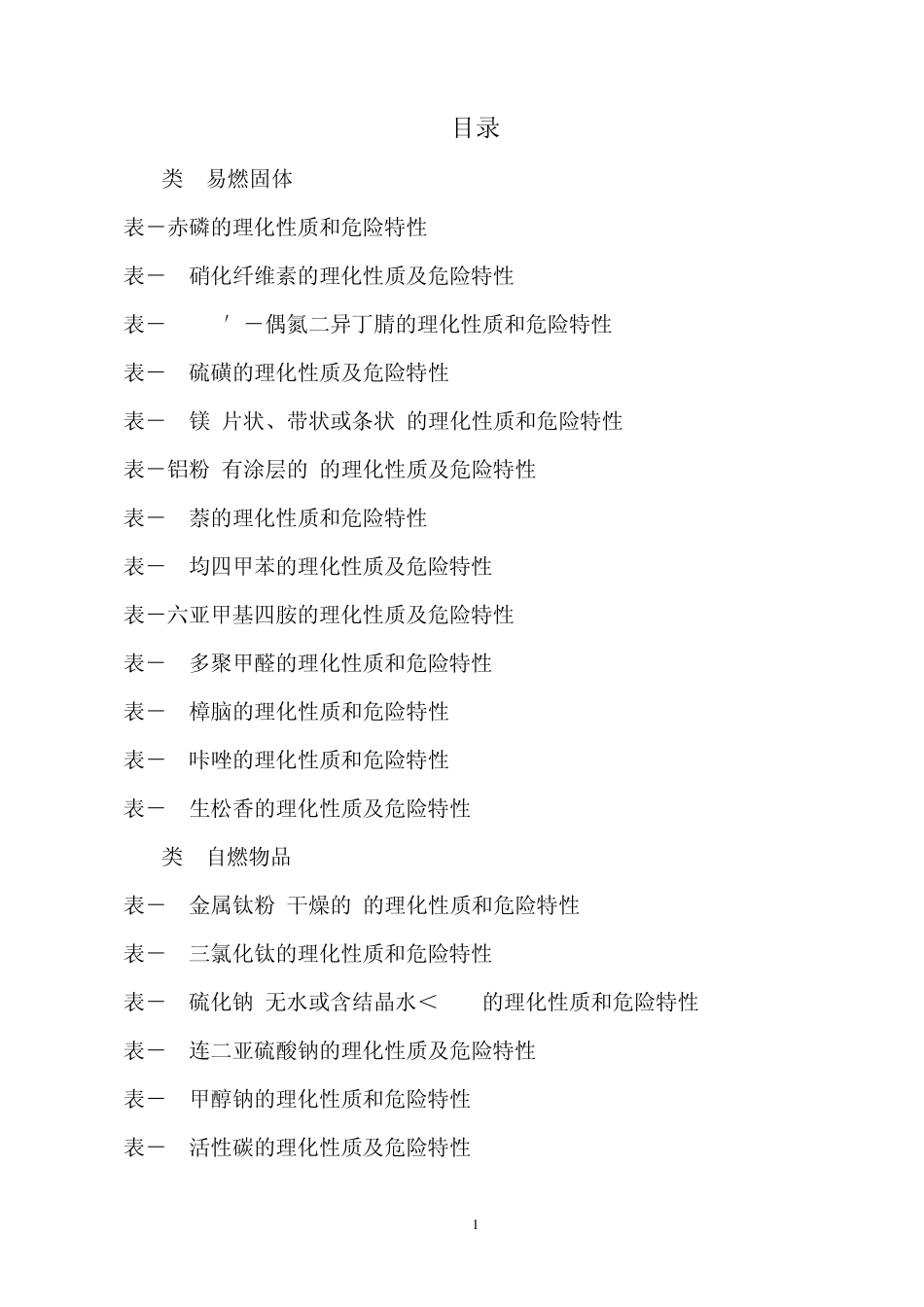 危险化学品特性表_第4类易燃固体、自燃物品和遇湿易燃物品_第1页