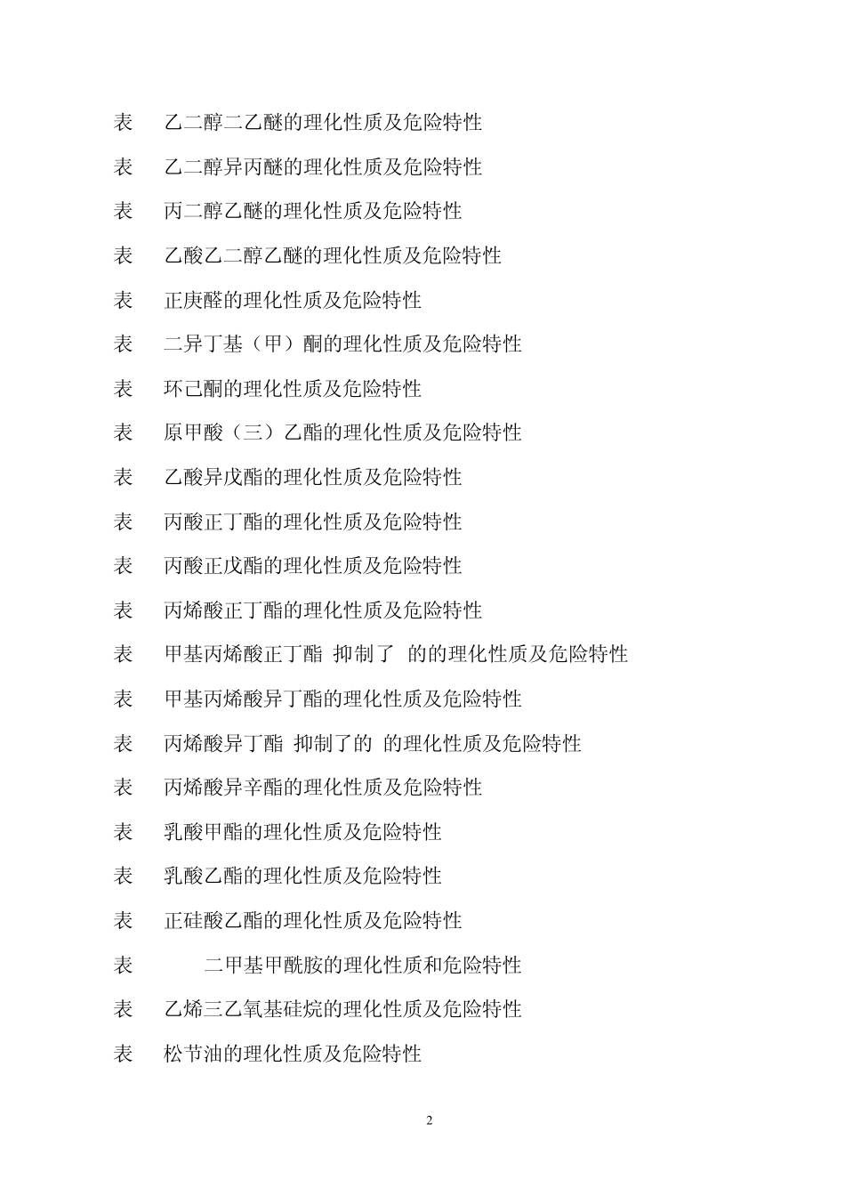 危险化学品特性表_第3.3类_第2页