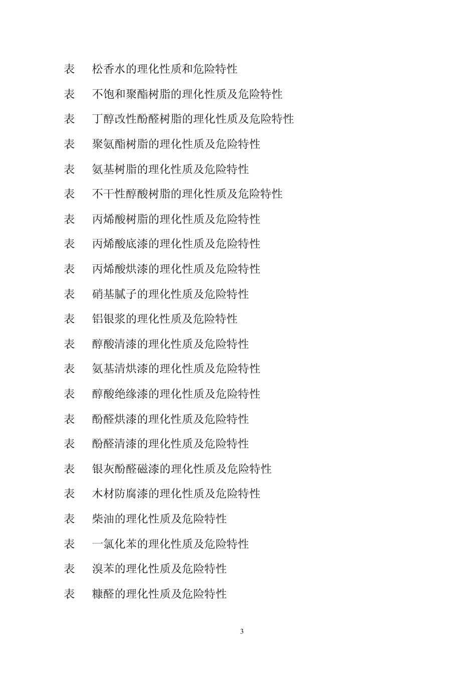 危险化学品特性表_第3.3类_第3页