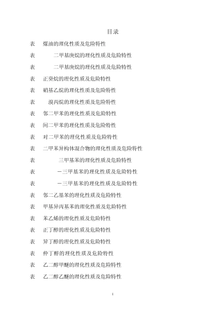 危险化学品特性表_第3.3类