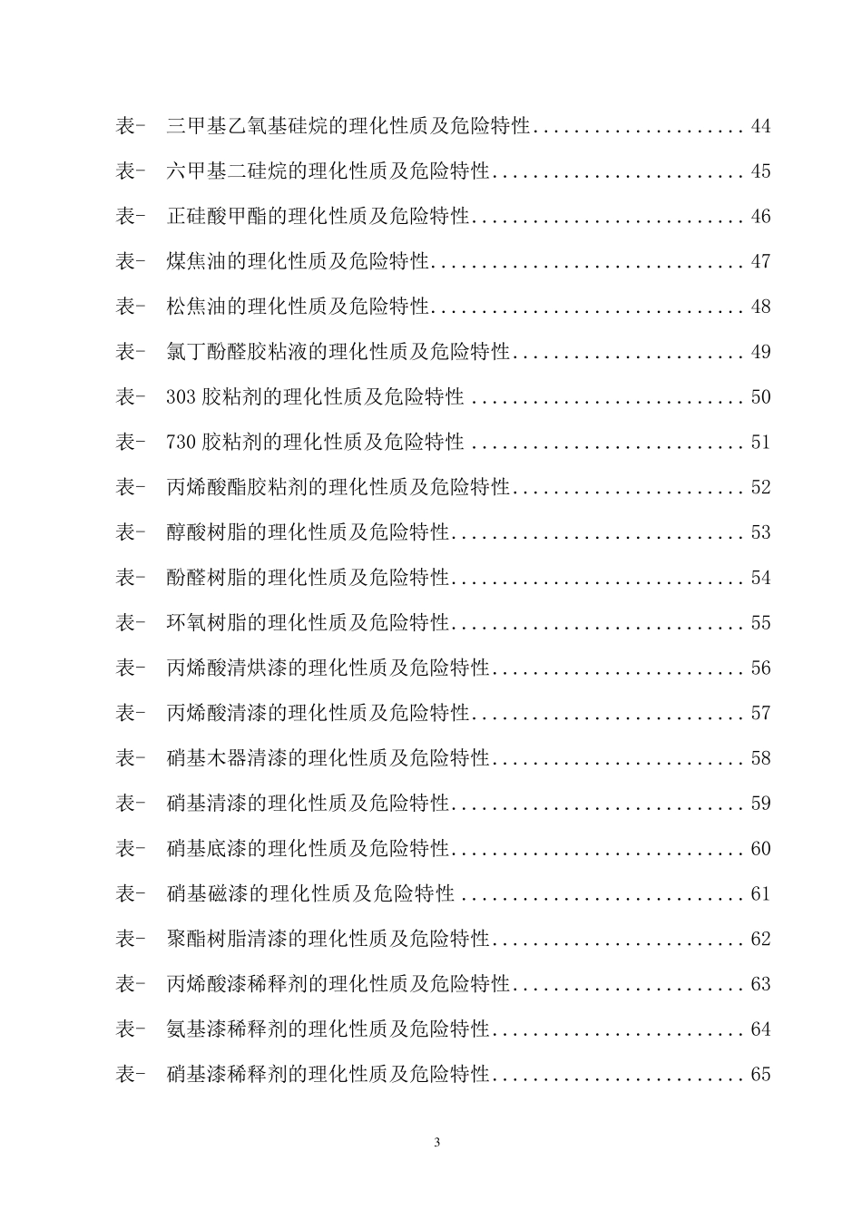 危险化学品特性表第3.1类_第3页