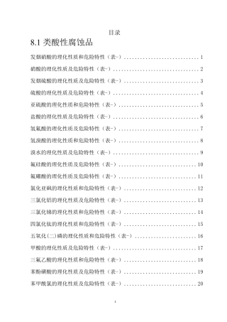 危险化学品特性表_第8类腐蚀品