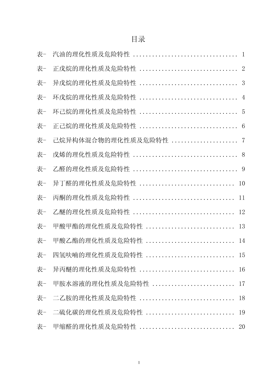 危险化学品特性表第3类_第1页
