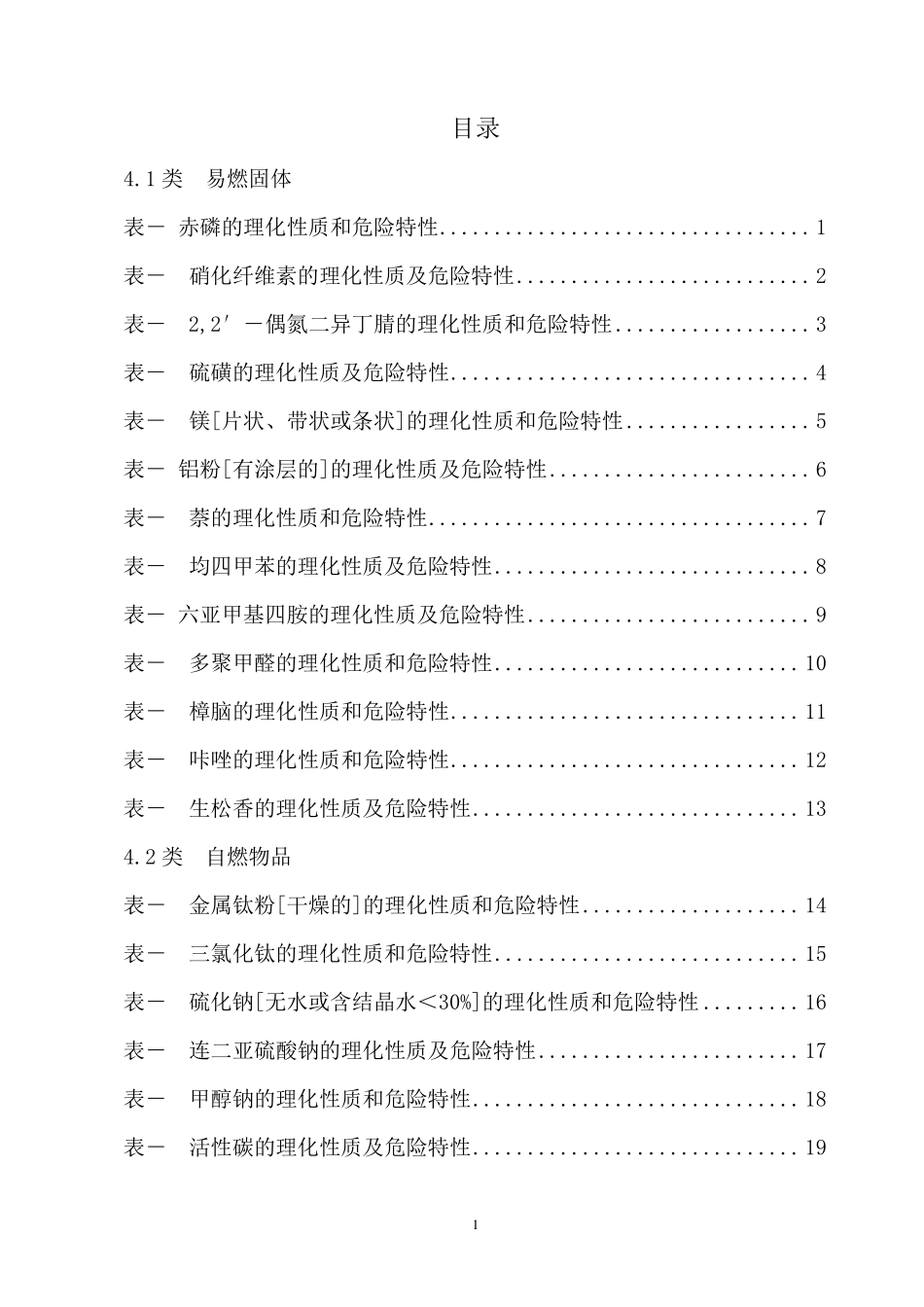 危险化学品特性表第4类_第1页