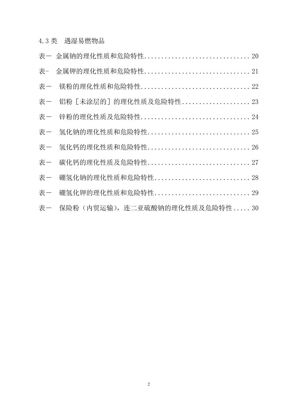 危险化学品特性表第4类_第2页