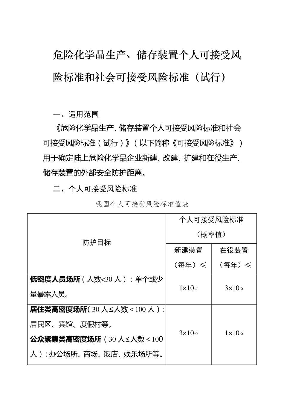 危险化学品生产、储存装置个人可接受风险标准和社会可接受风险标准_第1页