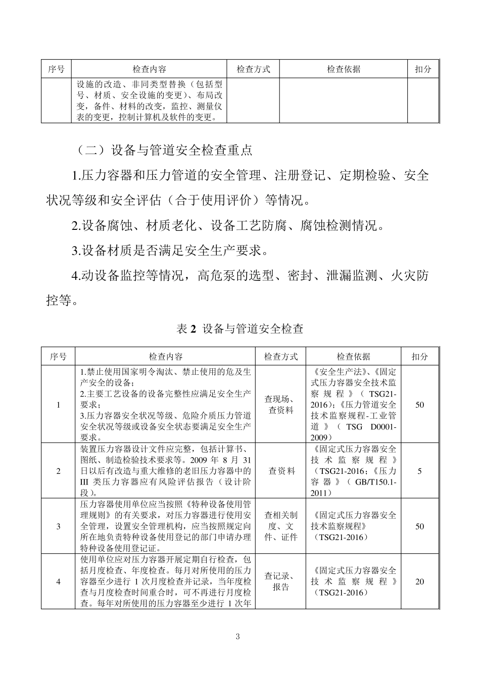 危险化学品生产使用企业老旧装置安全风险评估细则_第3页