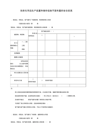 危险化学品生产装置和储存设施平面布置的安全距离