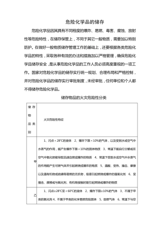 危险化学品的储存