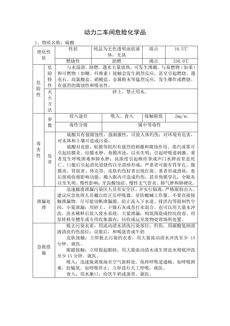 危险化学品知识及防护用品的使用._第2页