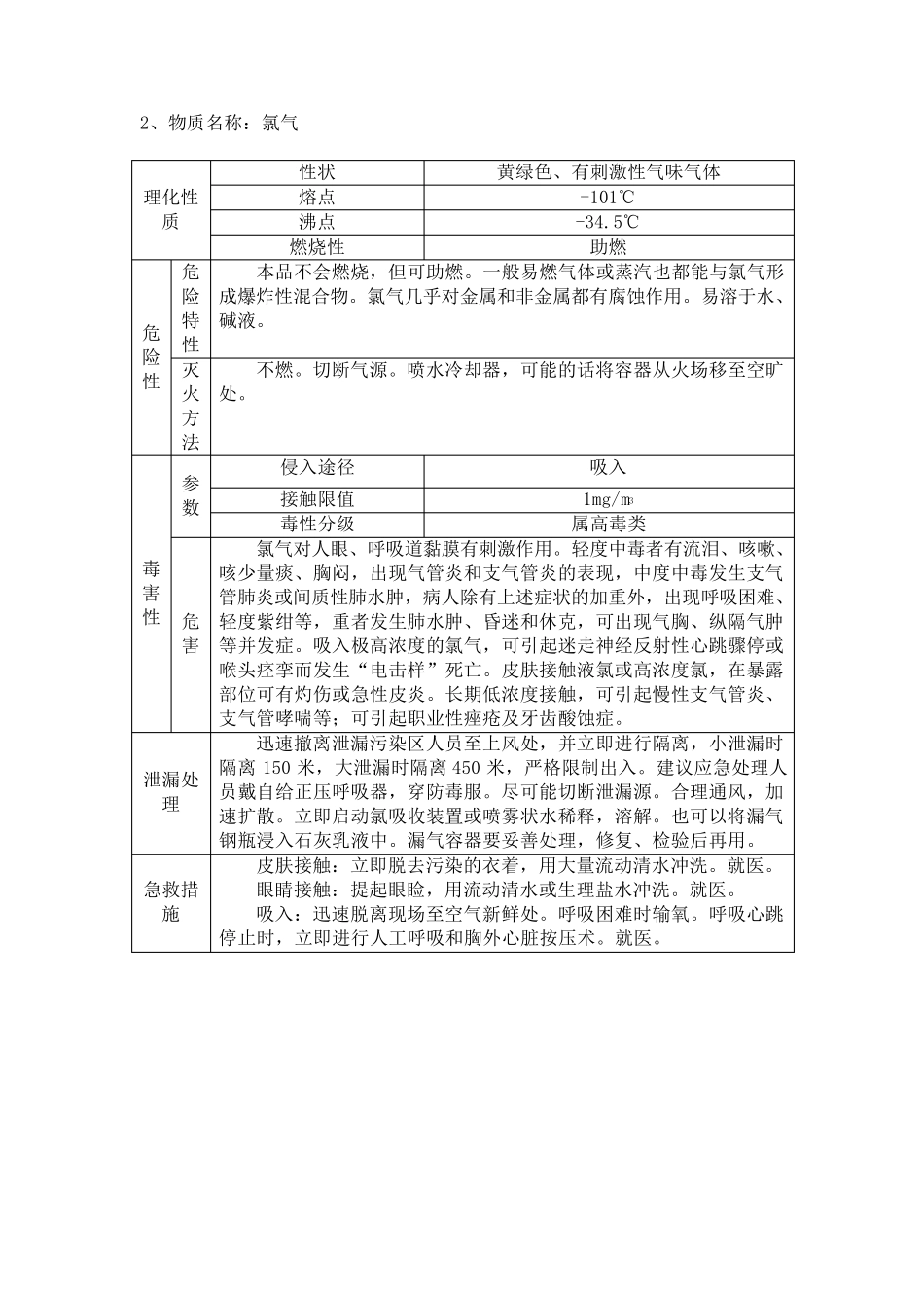 危险化学品知识及防护用品的使用._第3页
