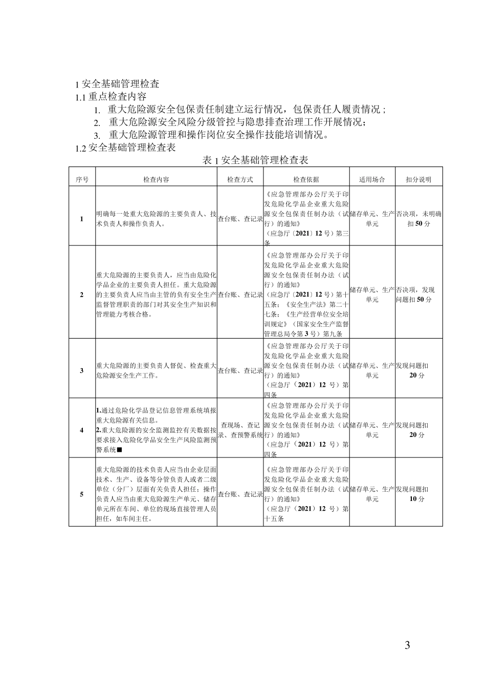 危险化学品重大危险源企业安全专项检查细则_第3页
