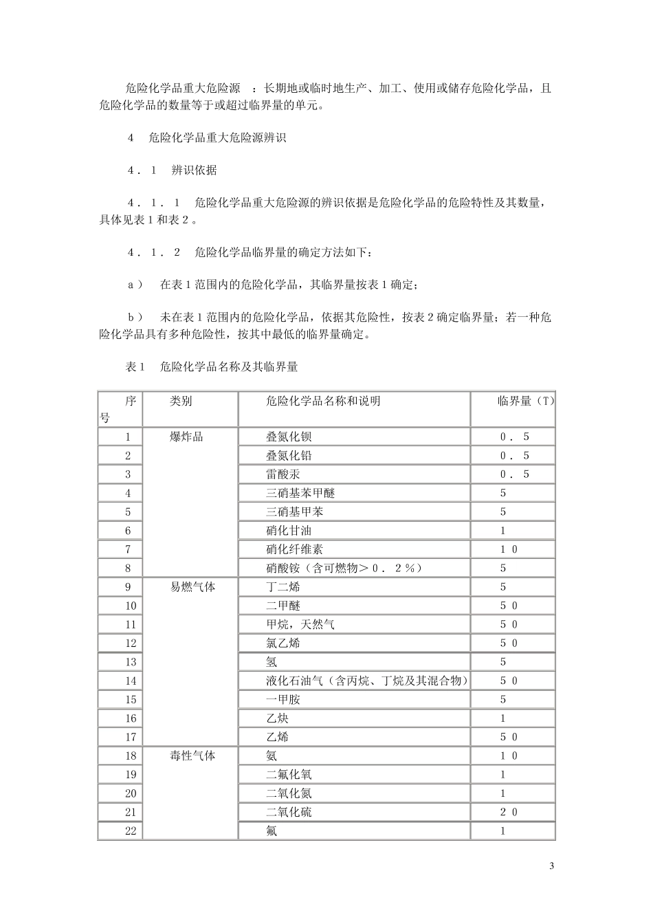 危险化学品重大危险源辨识GB18218_第3页