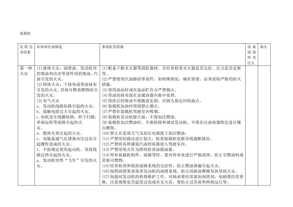 危险危害因素装载机1_第1页