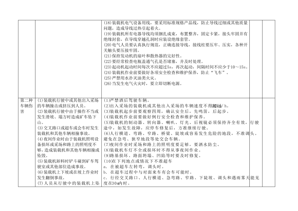 危险危害因素装载机1_第2页