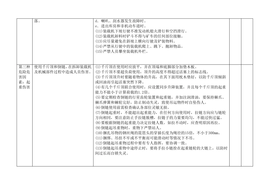 危险危害因素装载机1_第3页