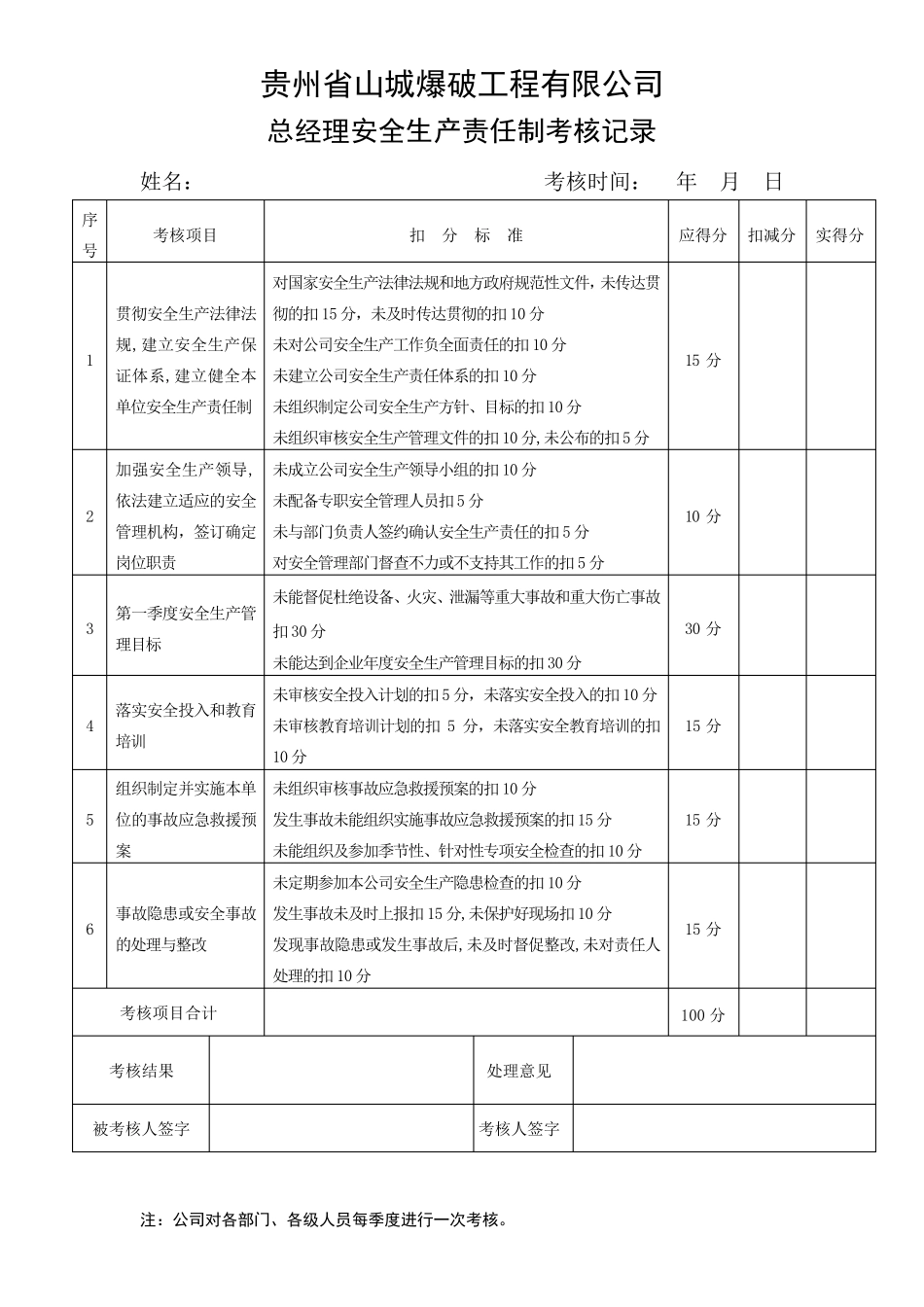 危险品运输安全生产责任制季度考核表_第1页