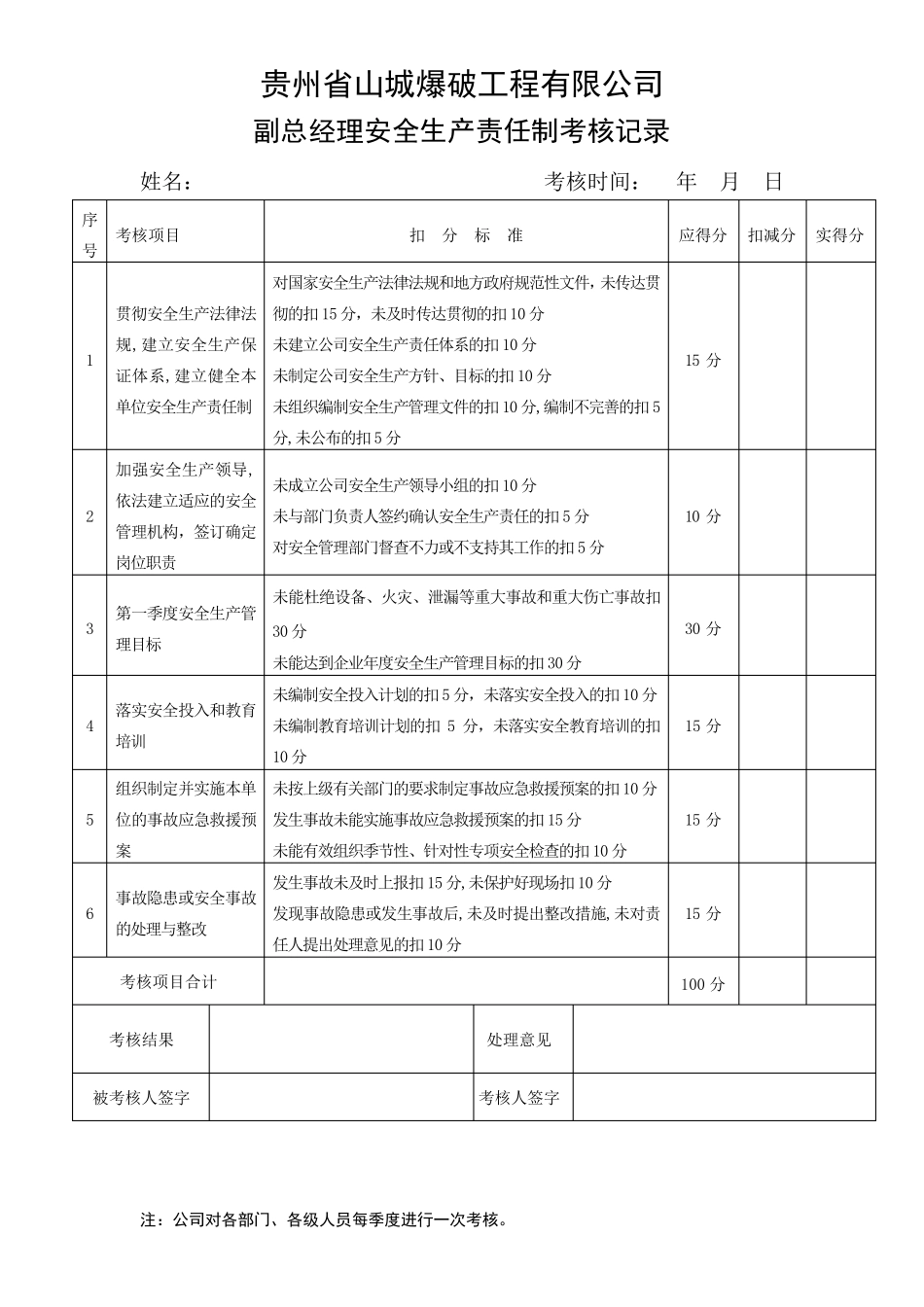危险品运输安全生产责任制季度考核表_第2页
