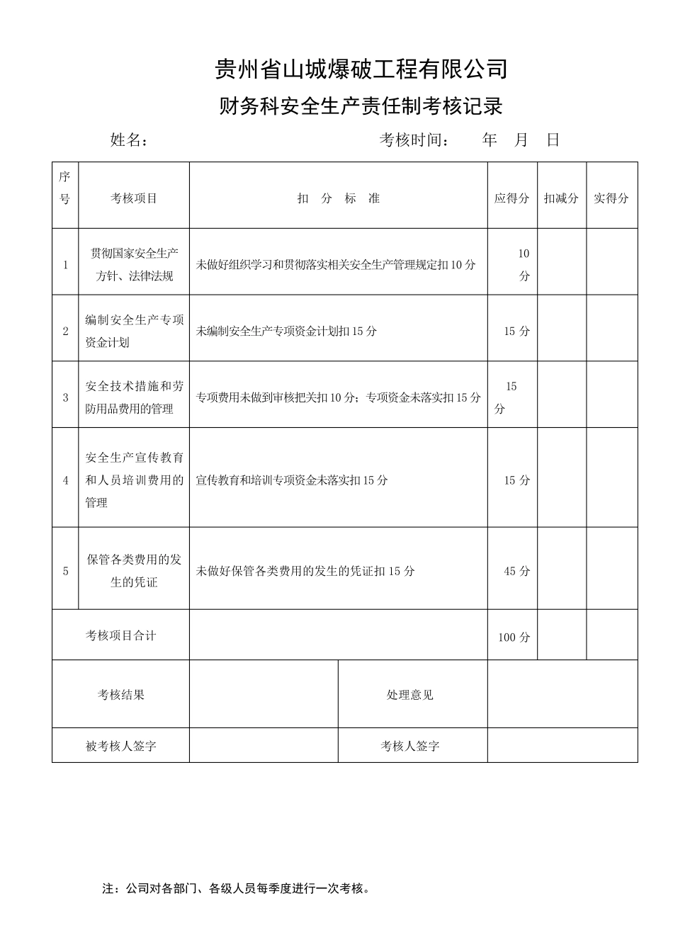 危险品运输安全生产责任制季度考核表_第3页