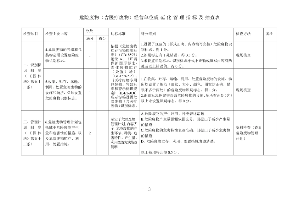 危险废物(含医疗废物)经营单位规范化管理指标及抽查表_第3页