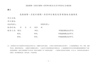 危险废物(含医疗废物)经营单位规范化管理指标及抽查表
