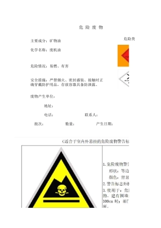 危险废物仓库标志牌(可编辑)