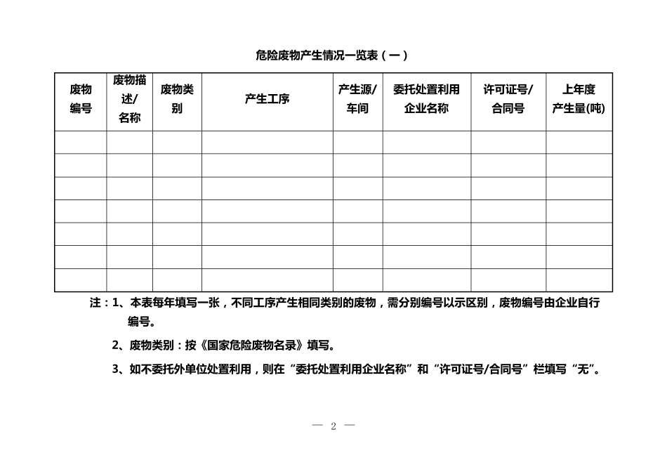 危险废物台帐表格(最终)_第2页