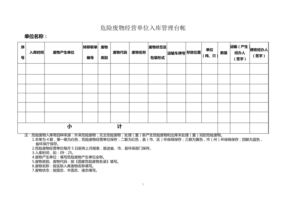 危险废物台账_第1页