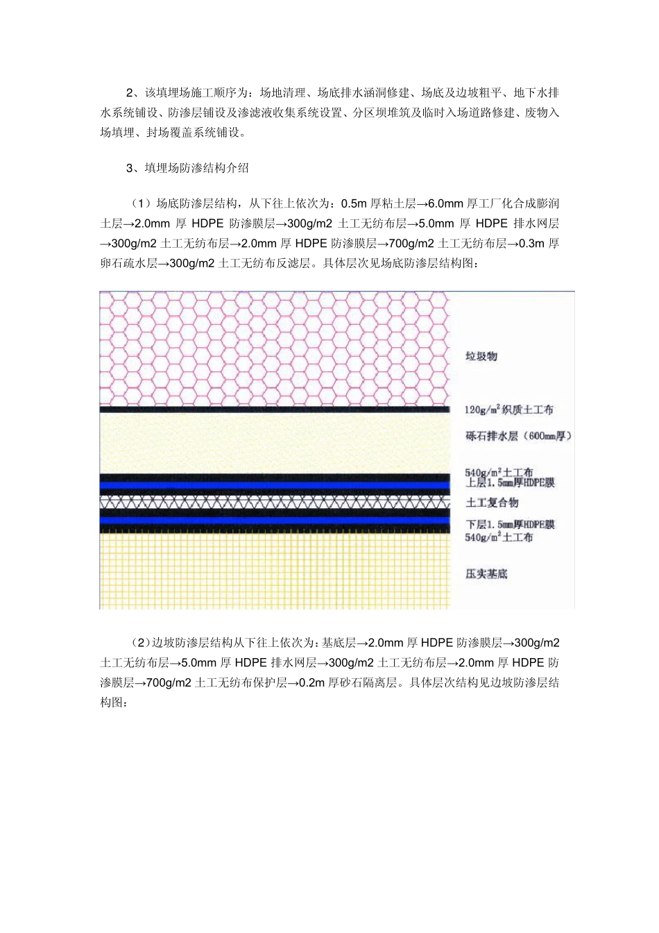 危险废物填埋场_第3页