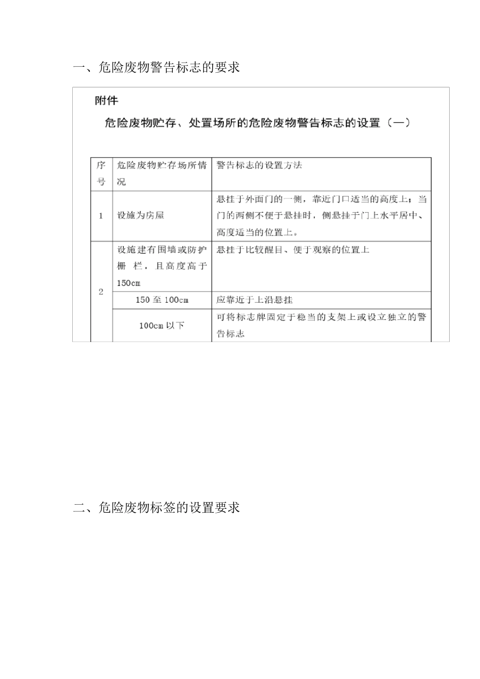 危险废物标识标准_第1页